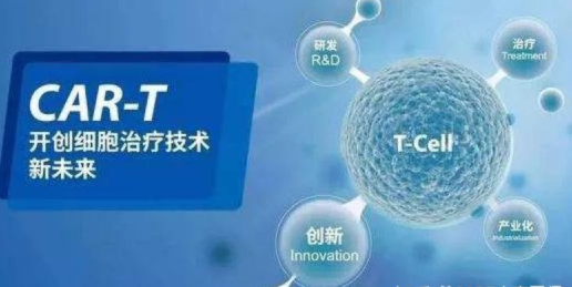 “肿瘤克星”CAR-T疗法再升级！未来或能实现百病皆可CAR-T