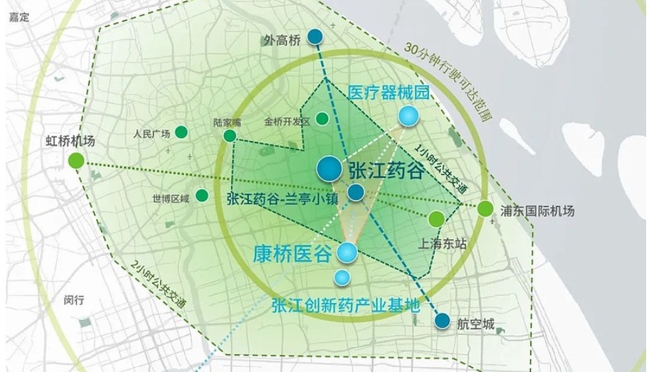 通知 | 关于印发《上海市加快生物医药智造空间建设行动计划》的通知